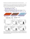 Nanocrystals