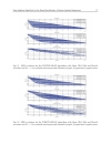 Signal Processing