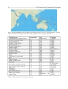 The Tsunami Threat Research and Technology