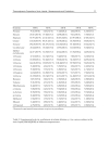 Ionic Liquids Theory Properties New Approaches