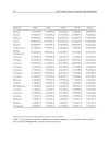 Ionic Liquids Theory Properties New Approaches