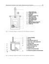 Ionic Liquids Theory Properties New Approaches