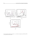 Ionic Liquids Theory Properties New Approaches