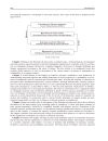 Fundamentals of Earthquake Engineering