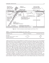 Fundamentals of Earthquake Engineering