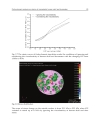 Finite Element Analysis 1