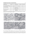 Recent Trends in Processing and Degradation of Aluminium Alloys