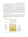 Applications of High Tc Superconductivity