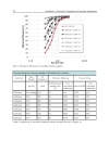 Nanofibers Production Properties and Functional Applications