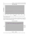 Nanofibers Production Properties and Functional Applications