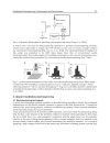 Nanofibers Production Properties and Functional Applications