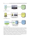 From Turbine to Wind Farms Technical Requirements and Spin Off Products