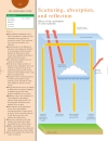 Weather and Climate