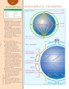 Weather and Climate