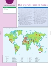 Weather and Climate