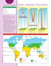 Weather and Climate