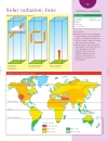 Weather and Climate