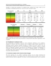 Air Quality Monitoring Assessment and Management