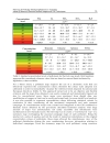 Air Quality Monitoring Assessment and Management