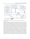 Air Quality Monitoring Assessment and Management