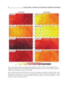 Climate Change Research and Technology for Adaptation