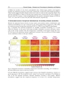 Climate Change Research and Technology for Adaptation