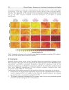 Climate Change Research and Technology for Adaptation