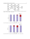 Assembly Line Theory and Practice