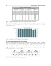 Assembly Line Theory and Practice