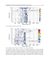 Urban Transport and Hybrid Vehicles