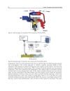 Urban Transport and Hybrid Vehicles