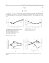 Metal Ceramic and Polymeric Composites for Various Uses