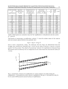 Metal Ceramic and Polymeric Composites for Various Uses