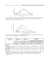 Metal Ceramic and Polymeric Composites for Various Uses