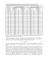 Metal Ceramic and Polymeric Composites for Various Uses