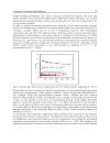 Advances in Composite Materials Analysis of Natural and Man Made Materials