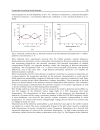 Advances in Composite Materials Analysis of Natural and Man Made Materials