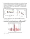 Advances in Composite Materials Analysis of Natural and Man Made Materials