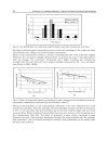 Advances in Composite Materials Analysis of Natural and Man Made Materials