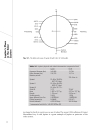 Jupiter and How to Observe It 1st Edition