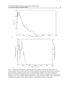 Cellular Automata Simplicity Behind Complexity