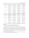 Vehicle Routing Problem