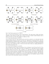 Vehicle Routing Problem