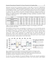 Climate Change Research and Technology for Adaptation and Mitigation