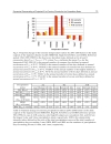 Climate Change Research and Technology for Adaptation and Mitigation