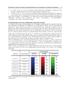 Advances in Composite Materials Ecodesign and Analysis