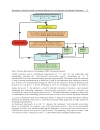 Advances in Composite Materials Ecodesign and Analysis