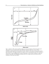 Thermodynamics Systems in Equilibrium and Non Equilibrium