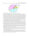 Solar Cells Thin Film Technologies