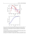 Solar Cells Thin Film Technologies